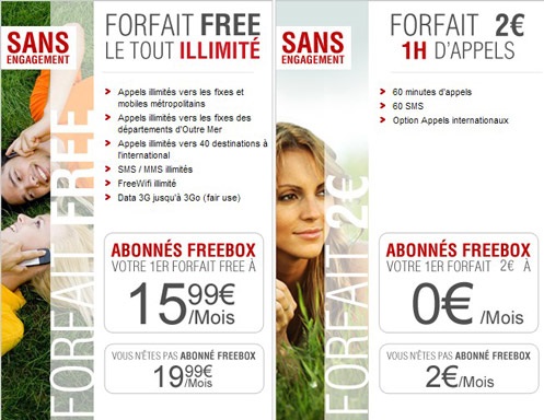 Forfait iPhone proposé par Free Mobile